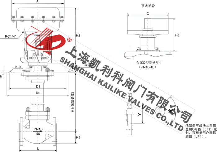 ZJHP、ZJHM氣動調(diào)節(jié)閥外形結(jié)構圖